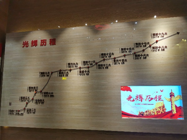 说明: C:\Users\Yuan\AppData\Local\Temp\WeChat Files\d2cde7518309618b17a92a7deafd8f7.jpg